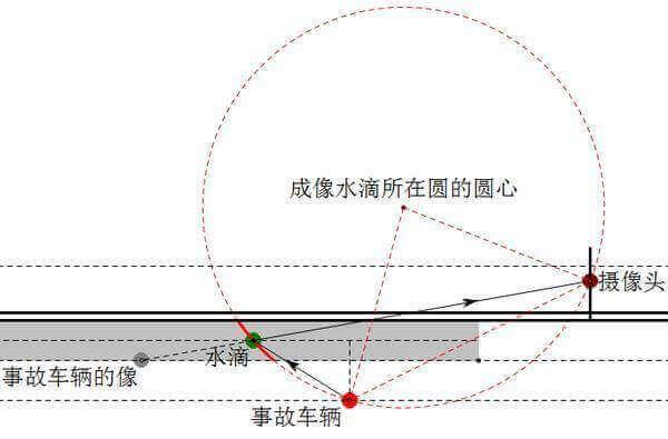 河南高速惊现“灵异”事件：两车相撞，一车凭空消失？真相还原