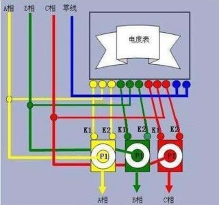 ​「图解」三相四相电表接线图与接线方法