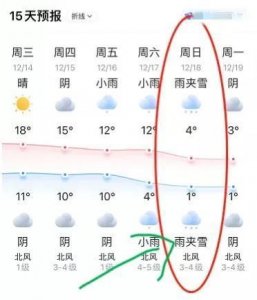 ​“广州18号雨夹雪”？“广州下雪”？你信吗？